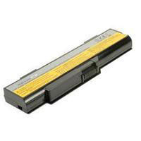 2-power CBI3235A